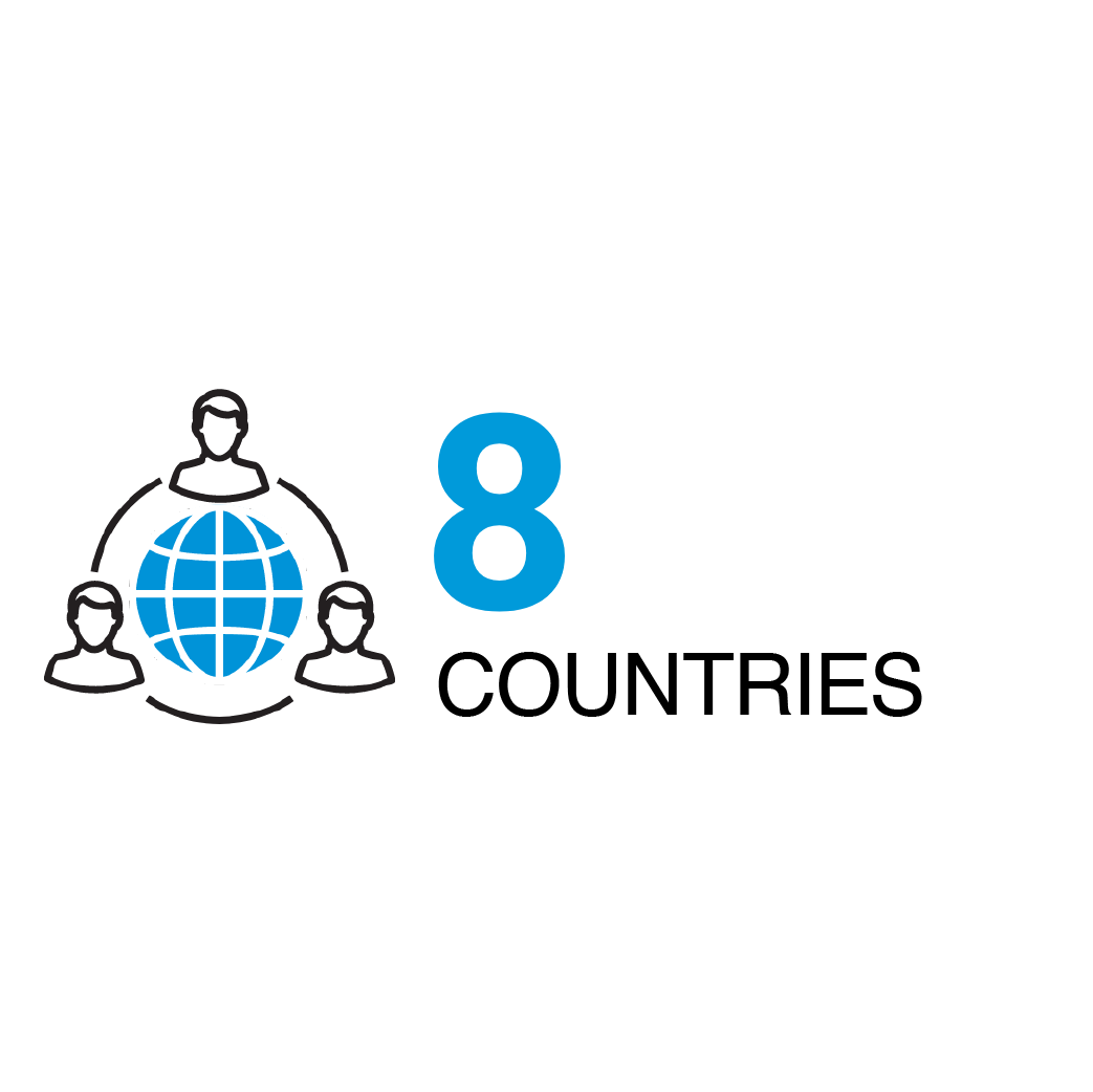 ideal industries serving 8 countries logo